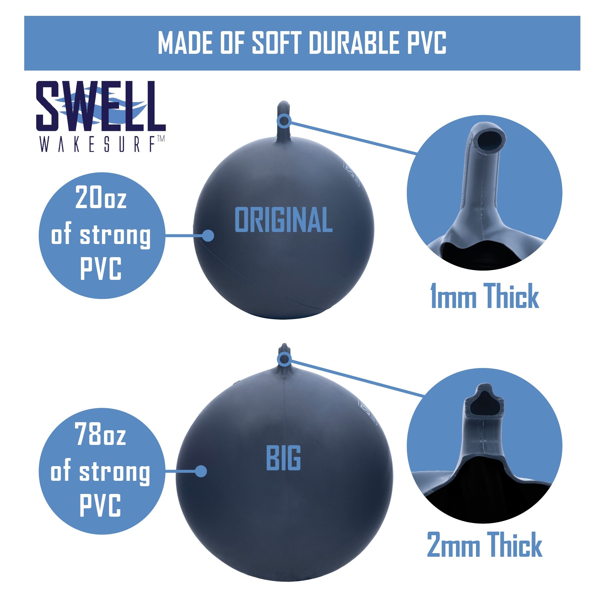 SWELL Wakesurf - Big Buoy Ball Inflatable Bumper Ball - Great For Tie-ups SWELL Wakesurf