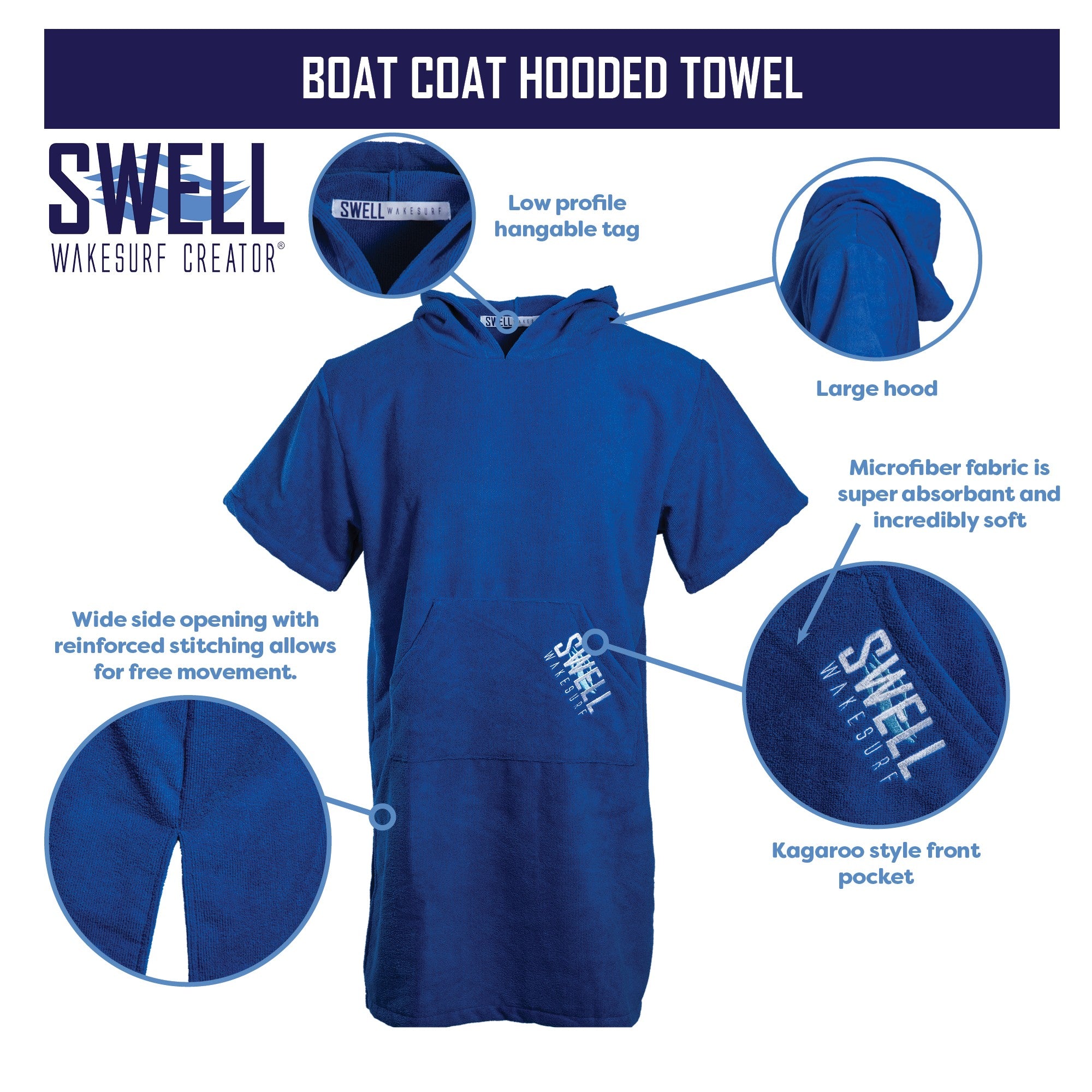 SWELL Wakesurf - Boat Coat - Open Box SWELL Wakesurf